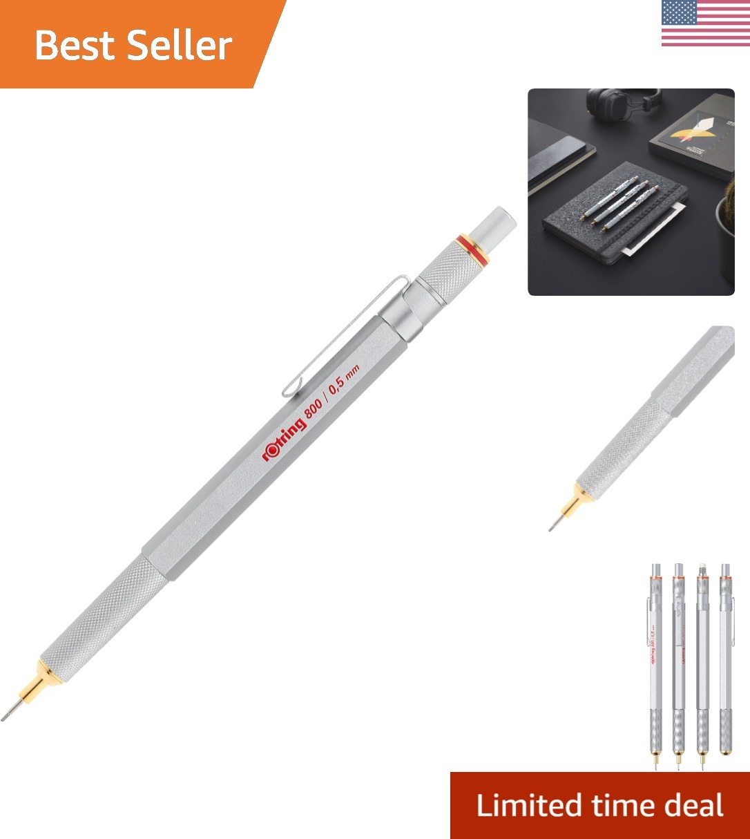 Innovative 0.5mm Silver Mechanical Pencil: Retractable, Comfortable & Precise