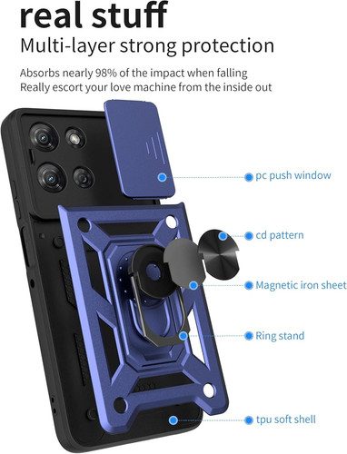 for Moto G Power 5G 2025 Case/Moto G G 2025/2026/G Play 2025, Blue