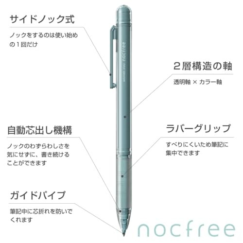 Sun-Star Mechanical Pencil Automatic Sharp Nokfree Mint Blue S4483235