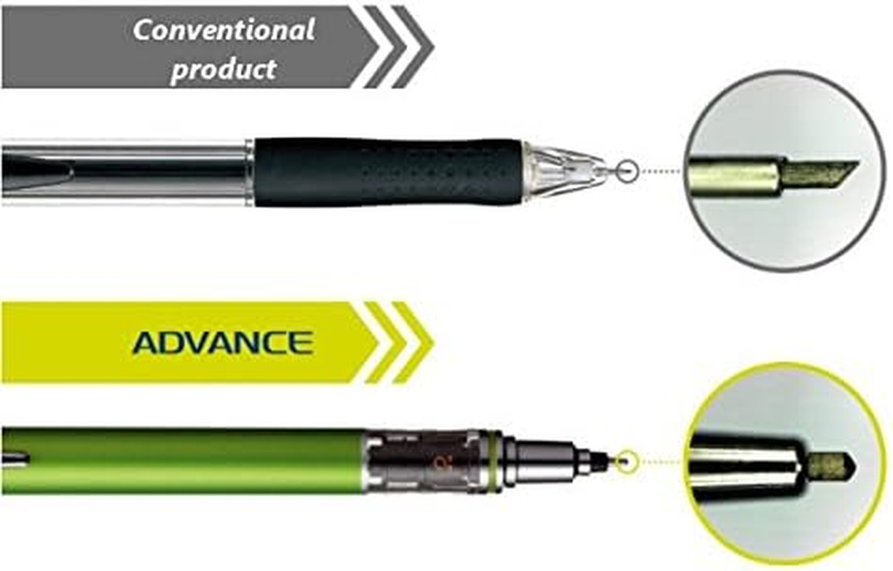 Kuru Toga Advance Auto Lead Rotation Mechanical Pencil 0.5 Mm, Body Color(Black/