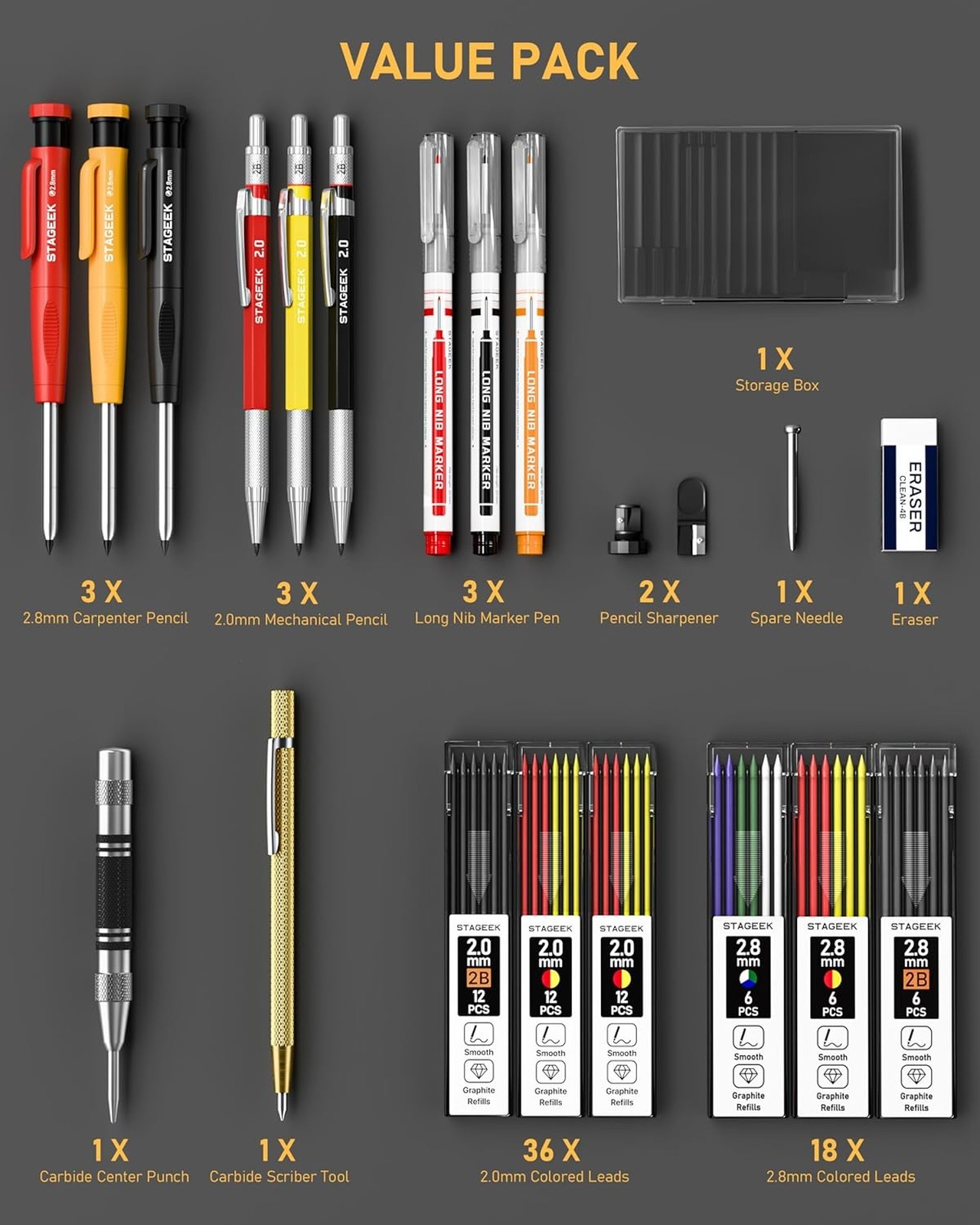 Carpenter Pencils Set with Sharpener, Mechanical Marking Pencils, Deep Hole