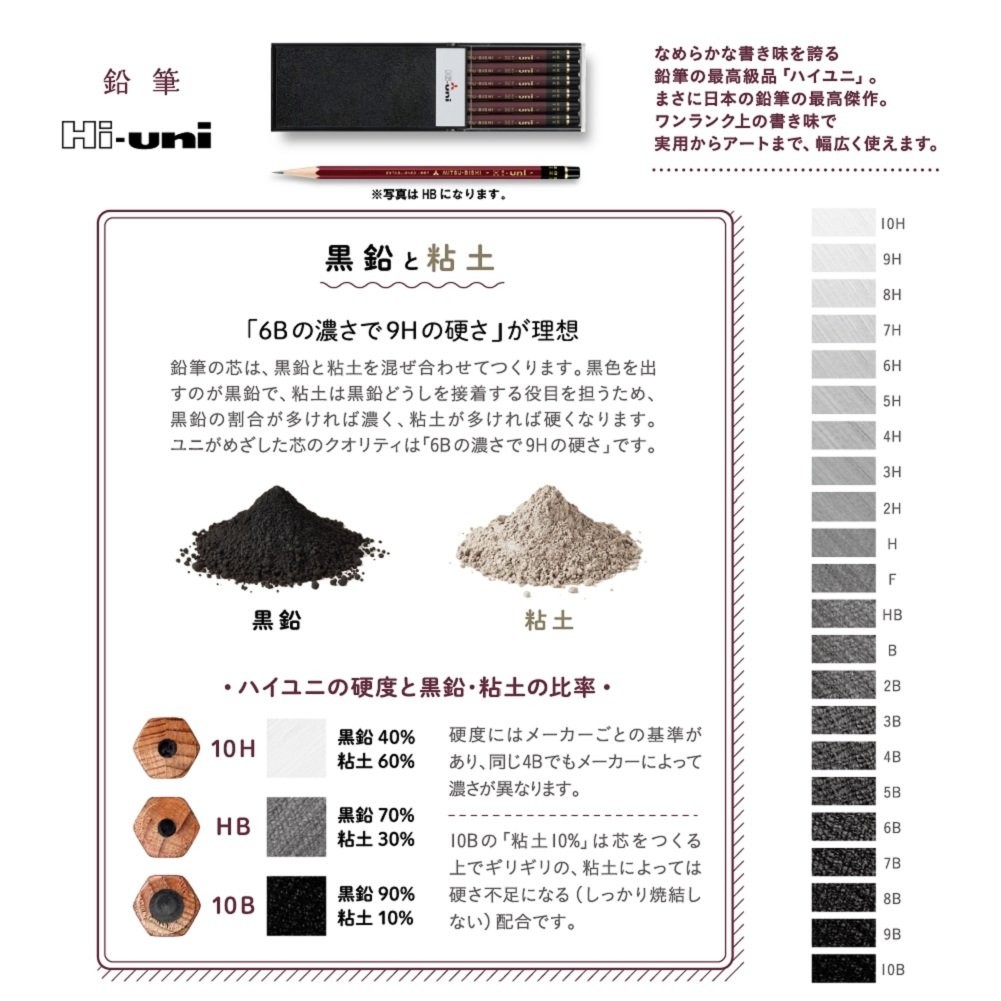 Mitsubishi Pencil uni Hi-Uni 3B 1 dozen HU3B