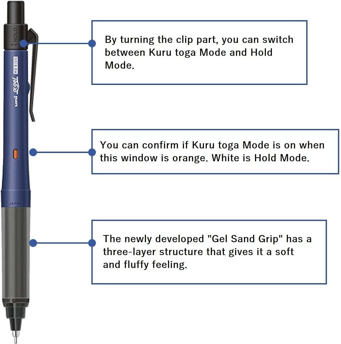 Uni Alpha Gel Switch Mechanical Pencil, 0.5 Mm, Black Body with Kanji LOVE