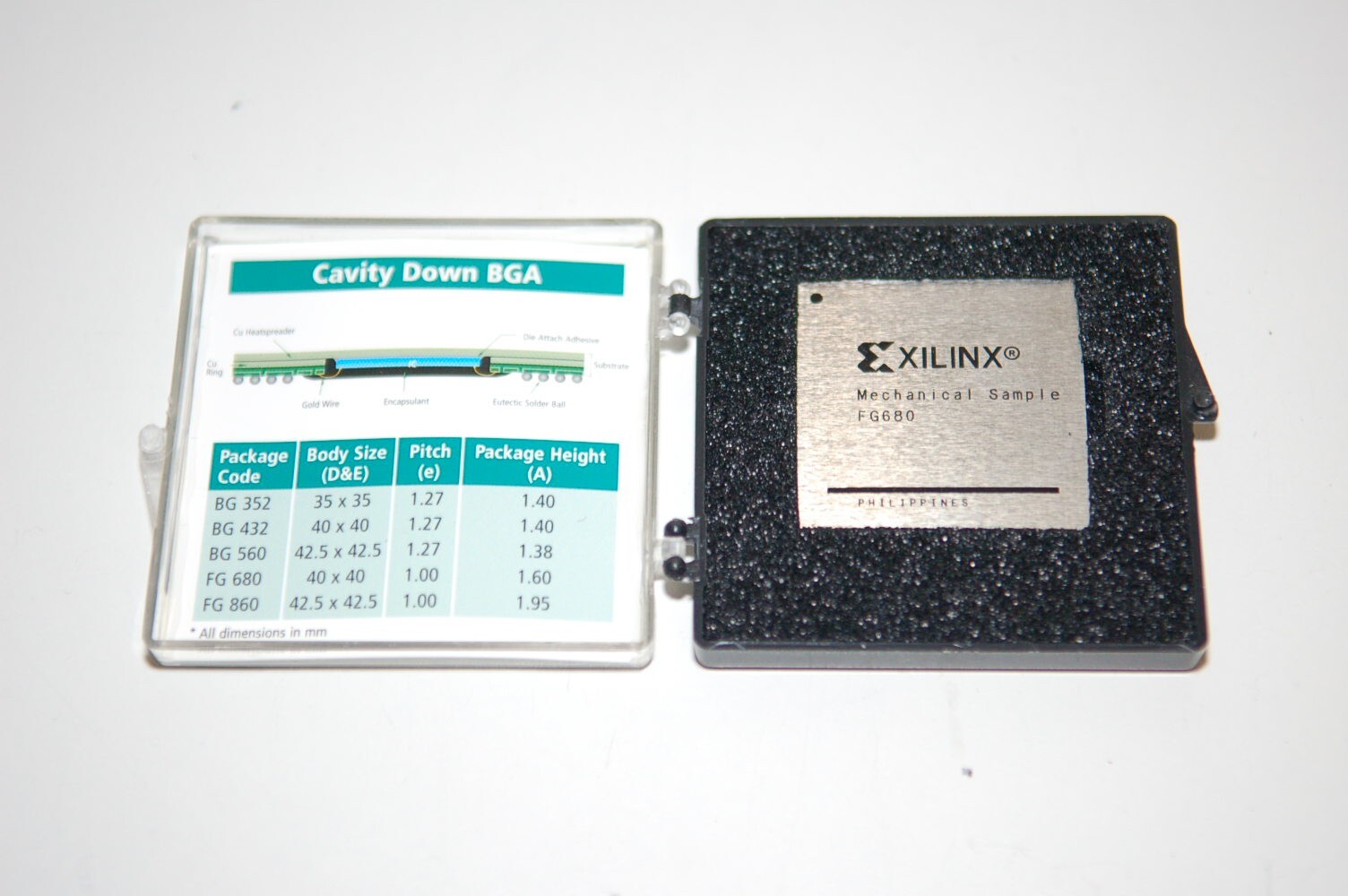 Exlinx Cavity Down BGA Mechanical Sample Kit FG680