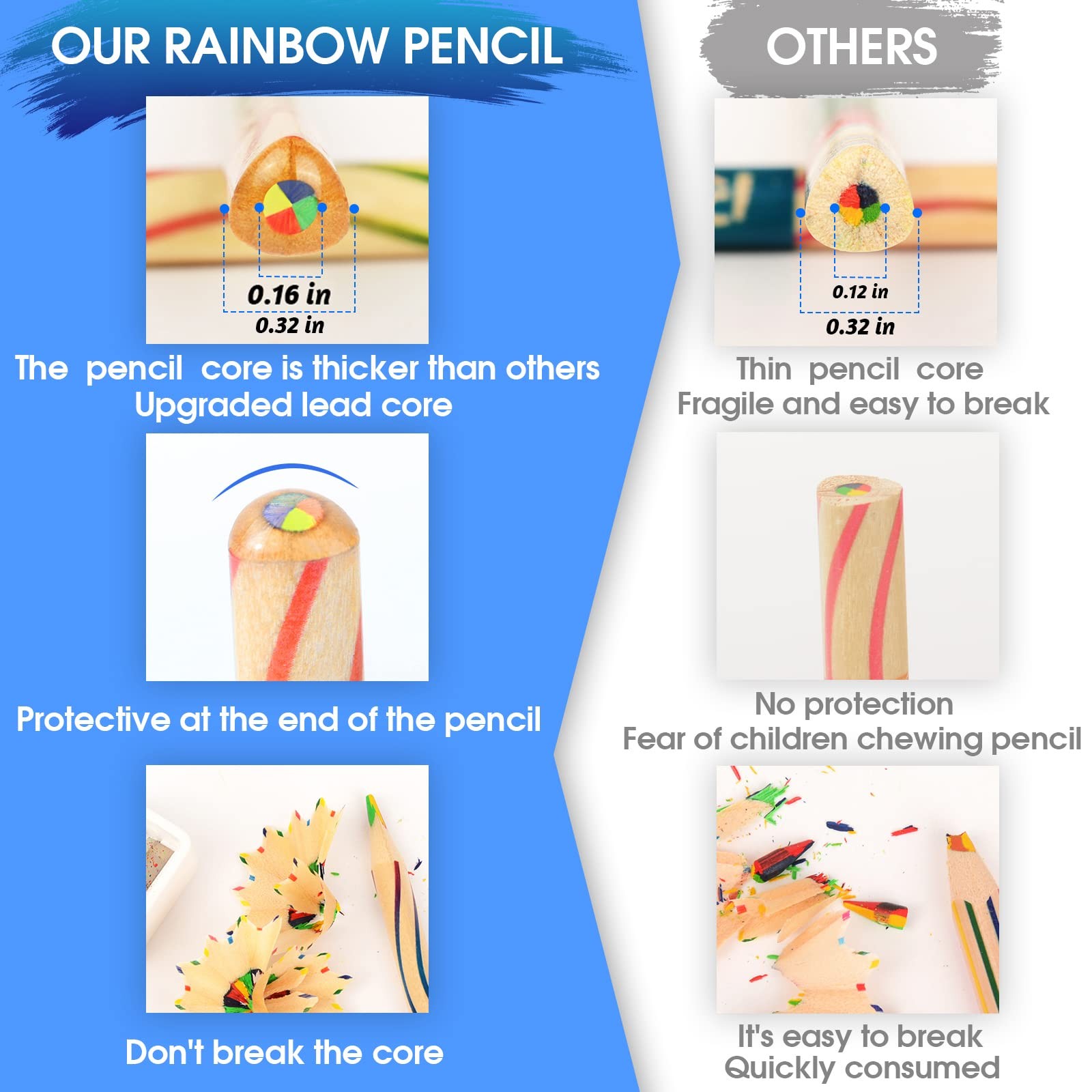 ThEast 60 Pieces Rainbow Colored 1 Count (Pack of 60), color 60PCS