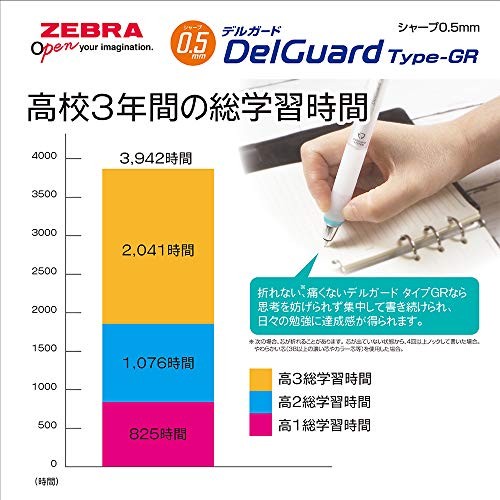 Zebra Mechanical Graphite Pencil Delguard Type GR 0.5 Black P-MA93-BK