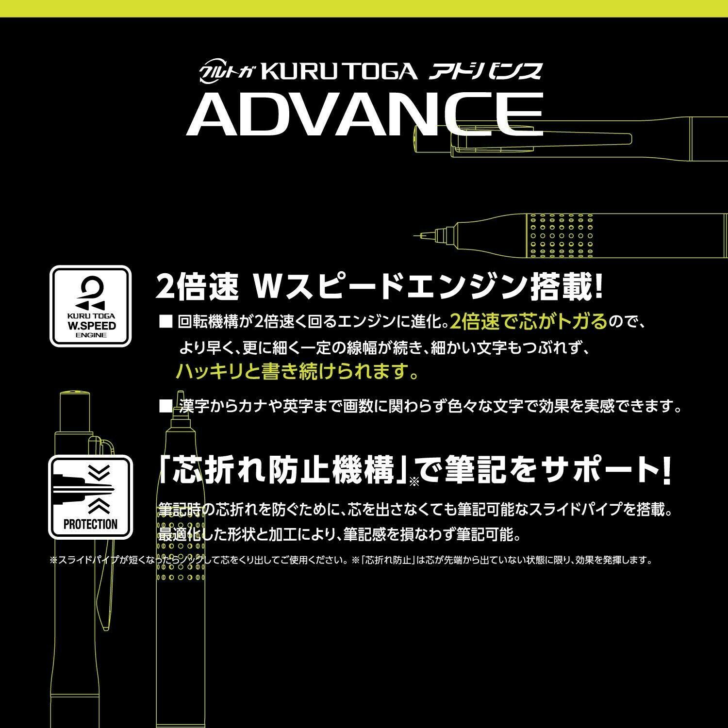 Uni KURUTOGA ADVANCE UPGRADE .5mm (Gun Metallic) “Maintain the Sharper Edge”