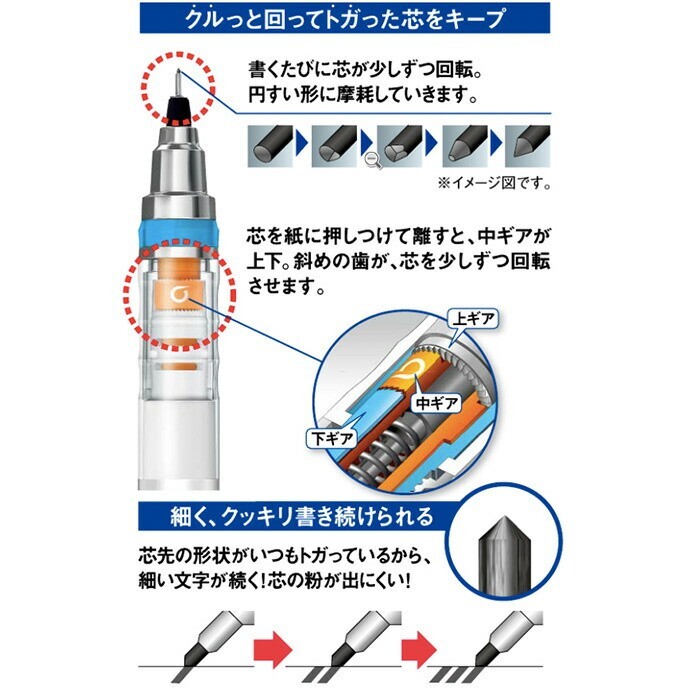 Uni KURUTOGA ADVANCE MECHANICAL PENCIL 0.3 mm – My Neighbor Totoro