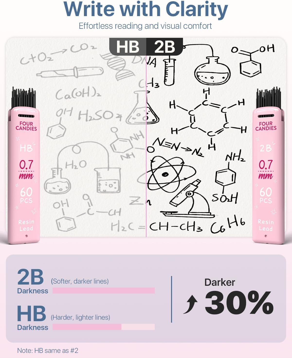 Mechanical Pencils 0.7Mm, with HB & 2B Lead Refills 0.7, Pastel Eraser Set & Era