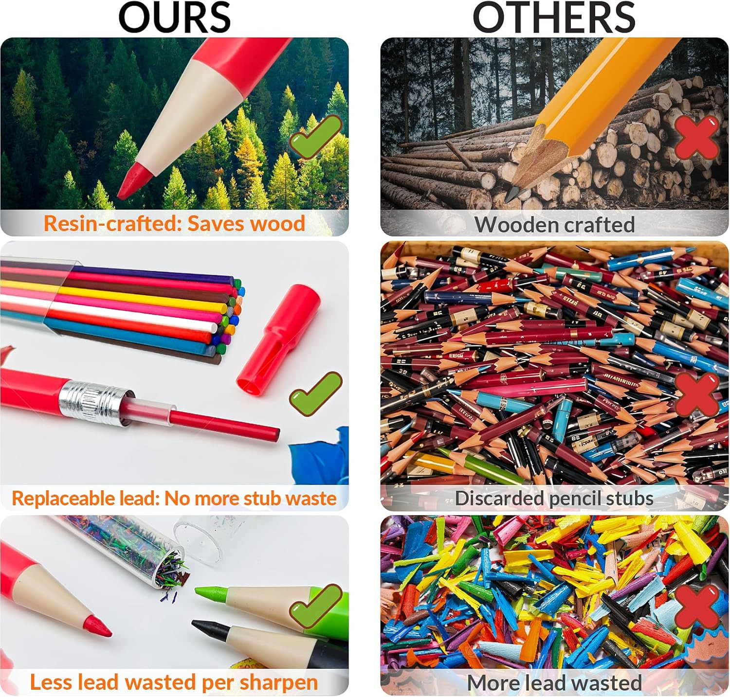 24 Mechanical Colored Pencils with 24 Lead Refills, 48 Pcs Total, 2.6Mm Oil-Base