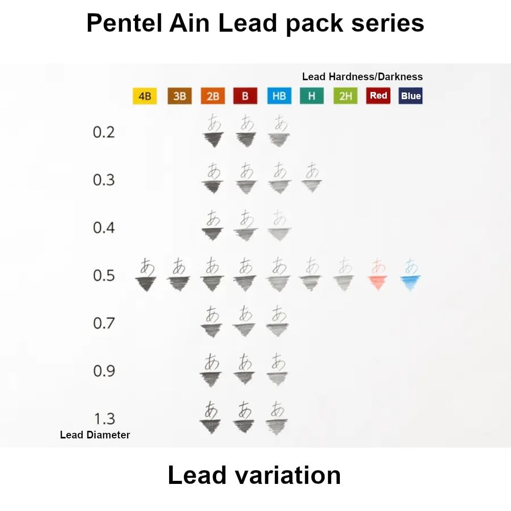 Pentel Ain Mechanical Pencil Lead, 0.2mm HB, 20 Pieces, C282-HB