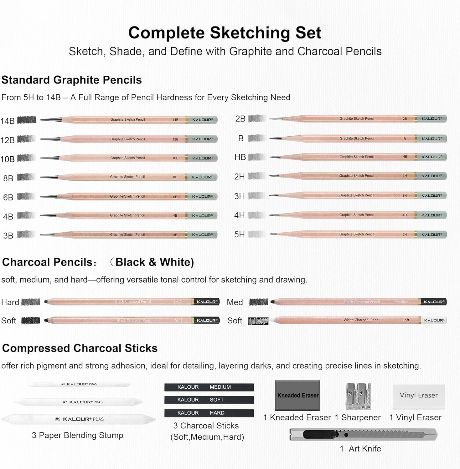 KALOUR 28 Pro Sketching Drawing Pencils Set – 14 1 Count (Pack of 28)