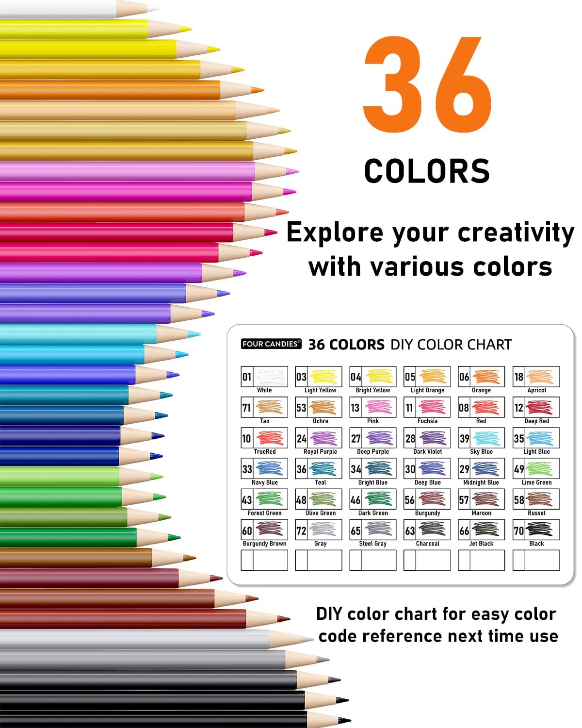 Mechanical Colored Pencils 2.6mm Erasable 36PCS with Sharpener and Bag
