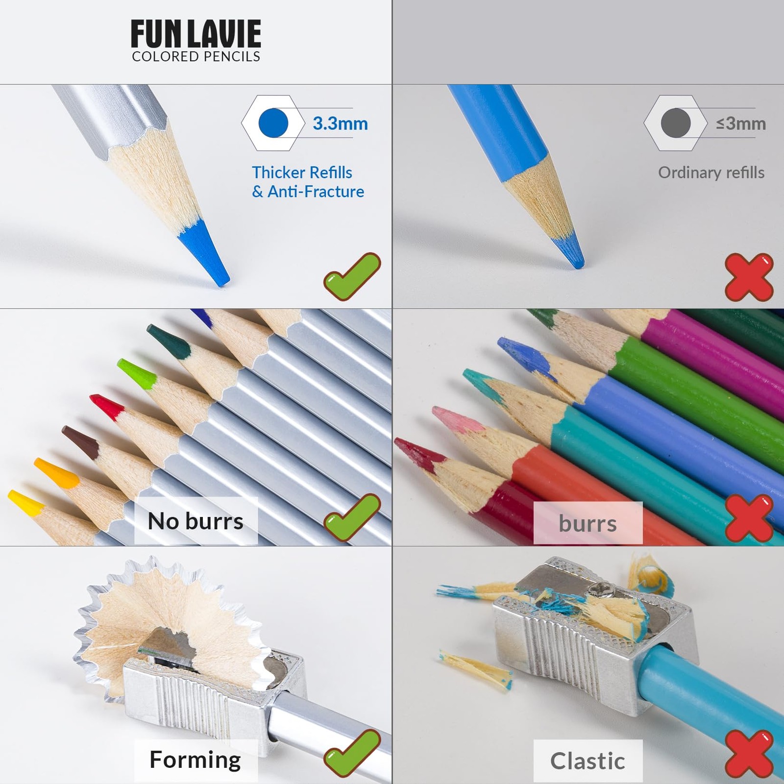 FUNLAVIE 24 Colored Pencils for 24 Count (Pack of 1), 24-Color Travel Pack