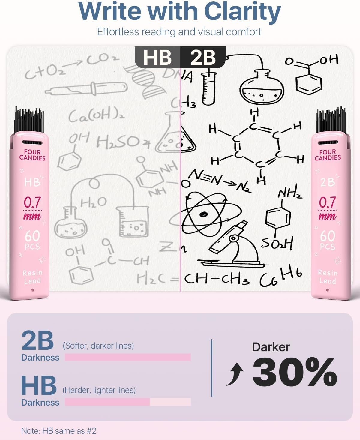 Mechanical Pencil Set 0.5 & 0.7mm Leads Erasers Case School Supplies