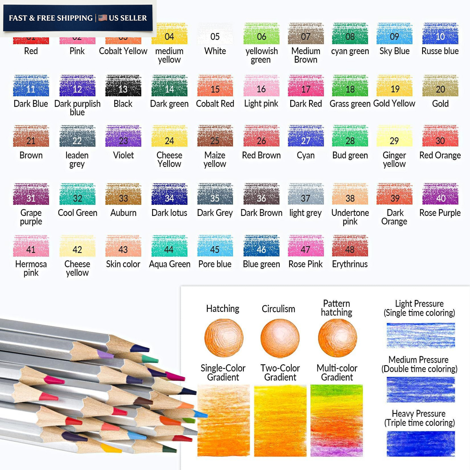 FUNLAVIE 48 Colored Pencils for 48 Count (Pack of 1), 48-Color Travel Pack