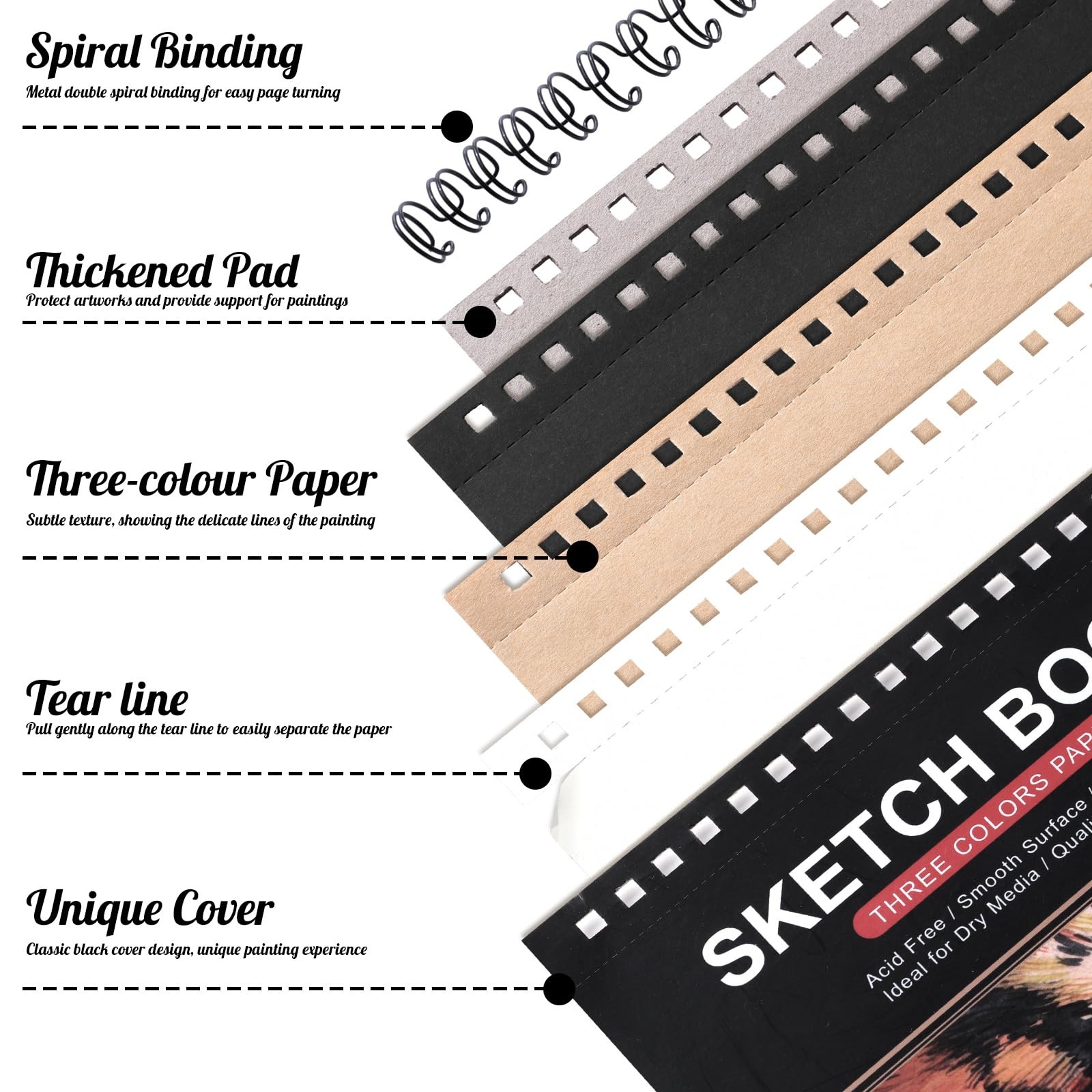 Drawing Sketchbook Kit, A5 Sketch Book with 36 5.8×8.3 inch Multicolor