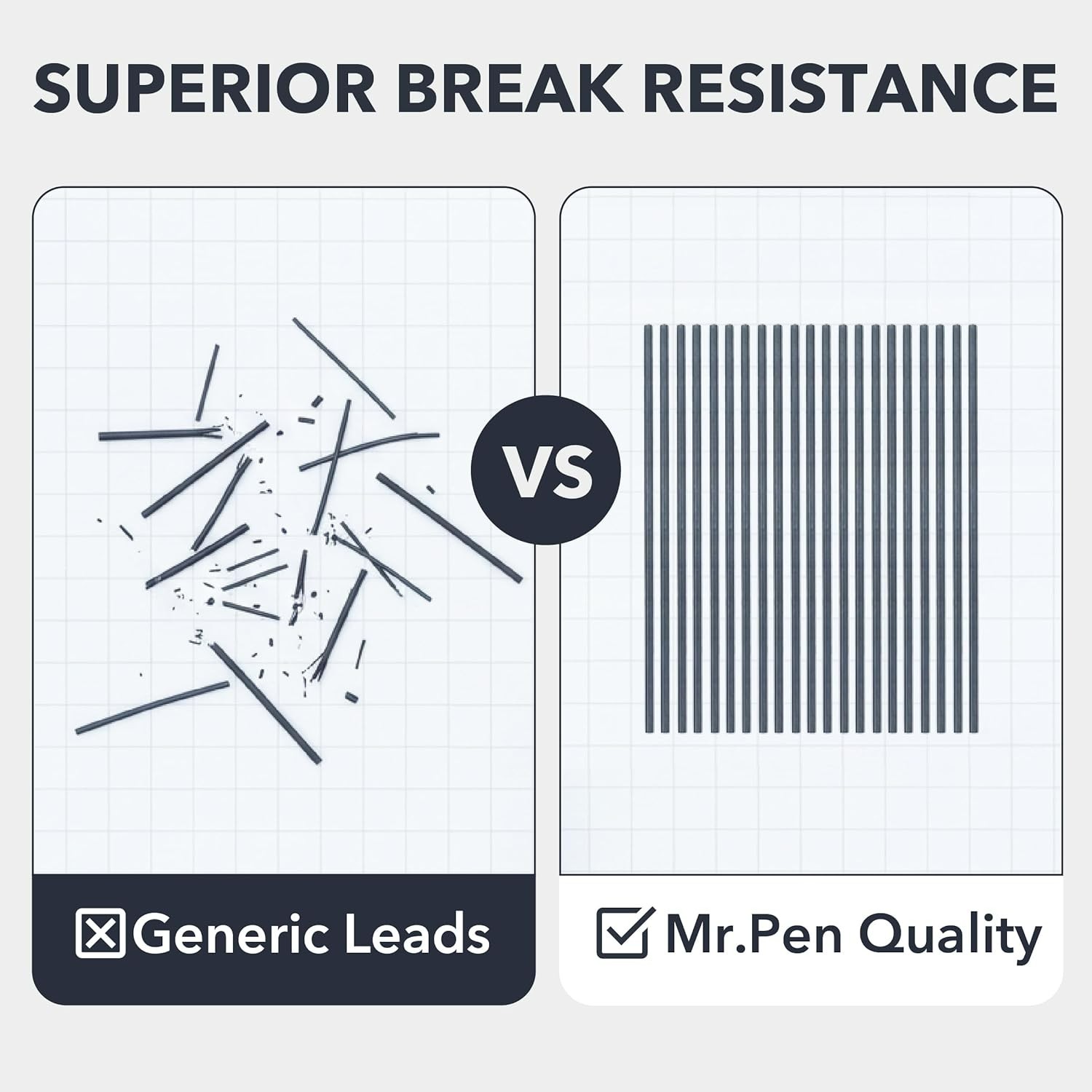 Standard 0.7mm Mechanical Pencil Lead Refills – 480 Pieces in 4 Convenient Tubes
