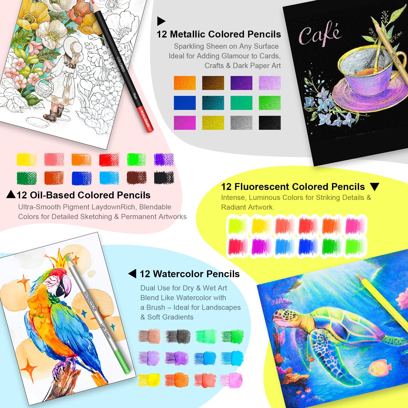 KALOUR PDAS 112 Drawing Set Sketching Kit, 112 Count (Pack of 1), Multicolor