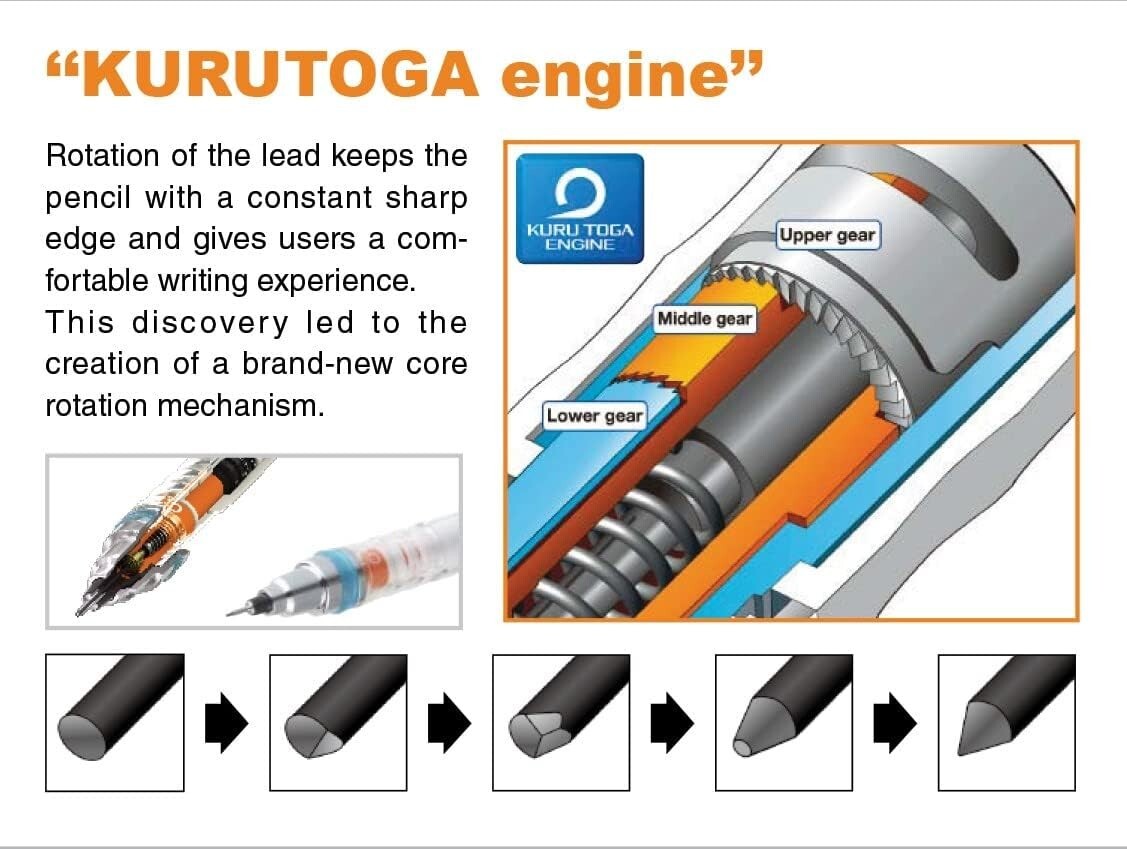 Uni Kuru Toga Roulette Model Auto Lead Rotation 0.5mm Mechanical Pencil Silver