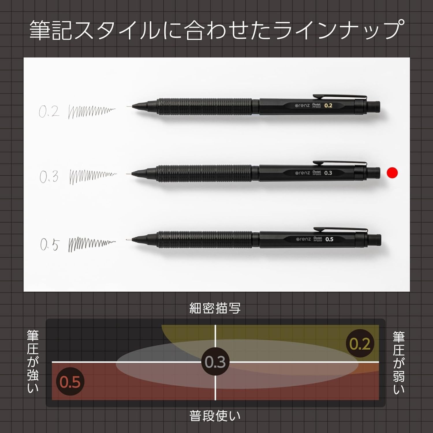 Orennero 0.3mm Mechanical Pencil in Matte Black – Ultimate Comfort & Precision