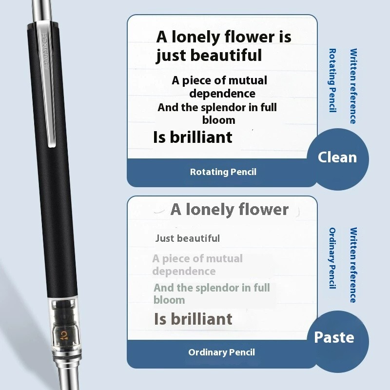UNI Kuru Toga Automatic Pencil M7-559, Automatic Rotation, 0.7mm, White