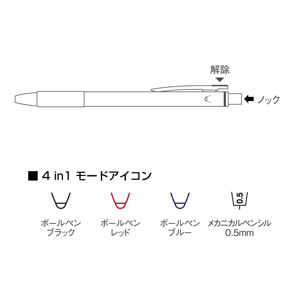 rOtring 4 in 1 Multi-Function Pen Ballpoint Pen + 0.5mm Pencil Four-In-One New