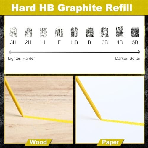 Mechanical Pencil Lead Refills 2.8 mm 120 Pieces Yellow Carpenter Graphite