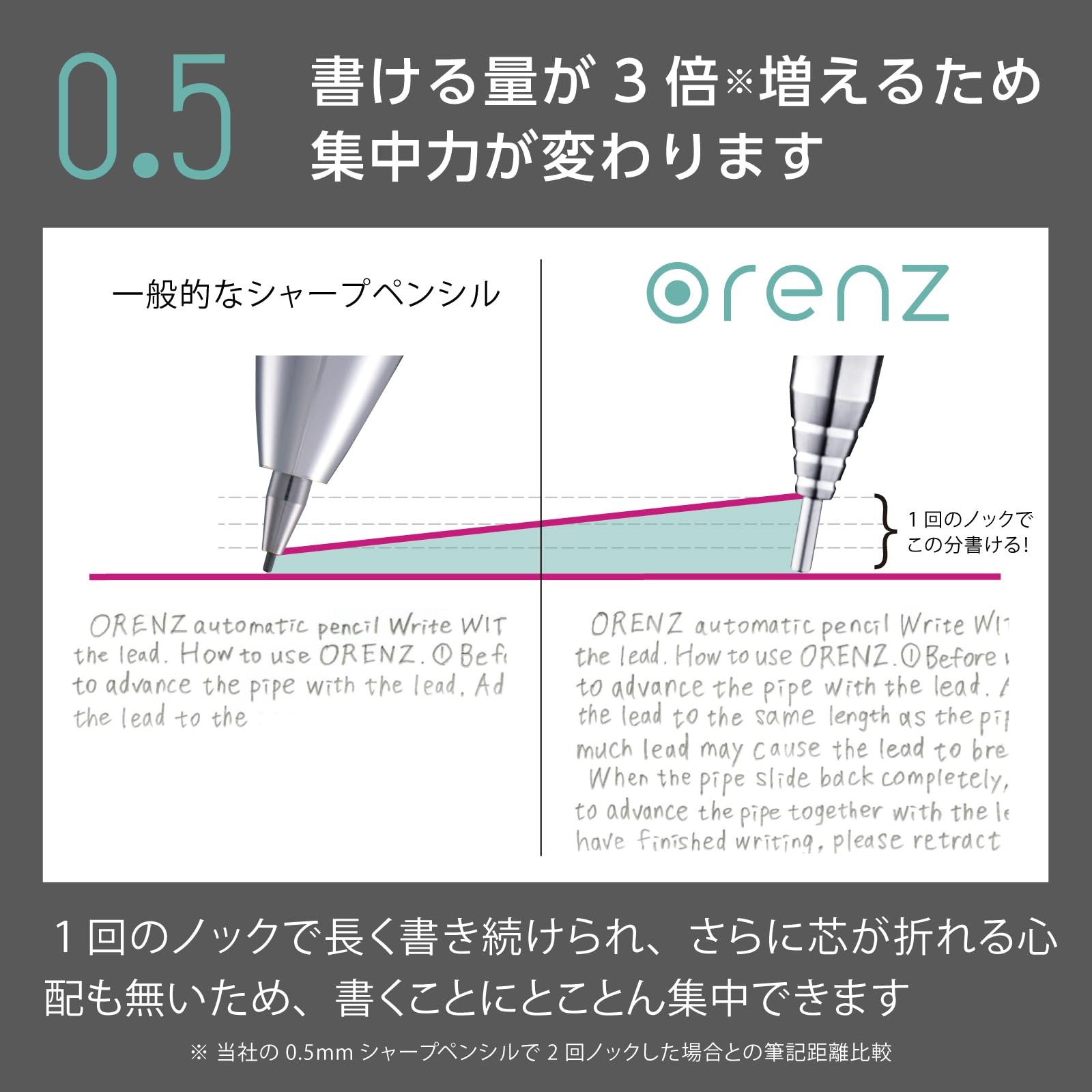 Pentel Mechanical Pencil Orens Metal Grip 10th Anniversary Limited 0.5mm Matte B
