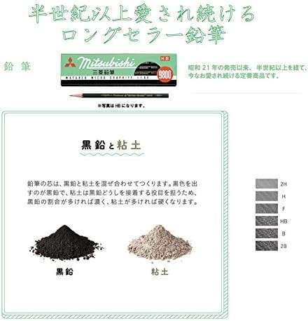 Mitsubishi Pencil Co., Ltd. 9800 pencil dozen (12 pieces) HB K9800HB (japan impo