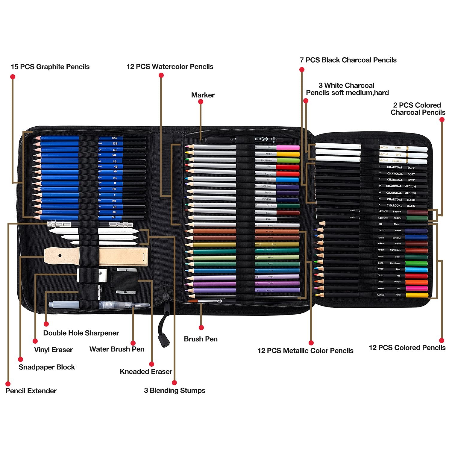 Prina 76 Pack Drawing Set Sketching Kit, Pro Art Supplies with Multicolor