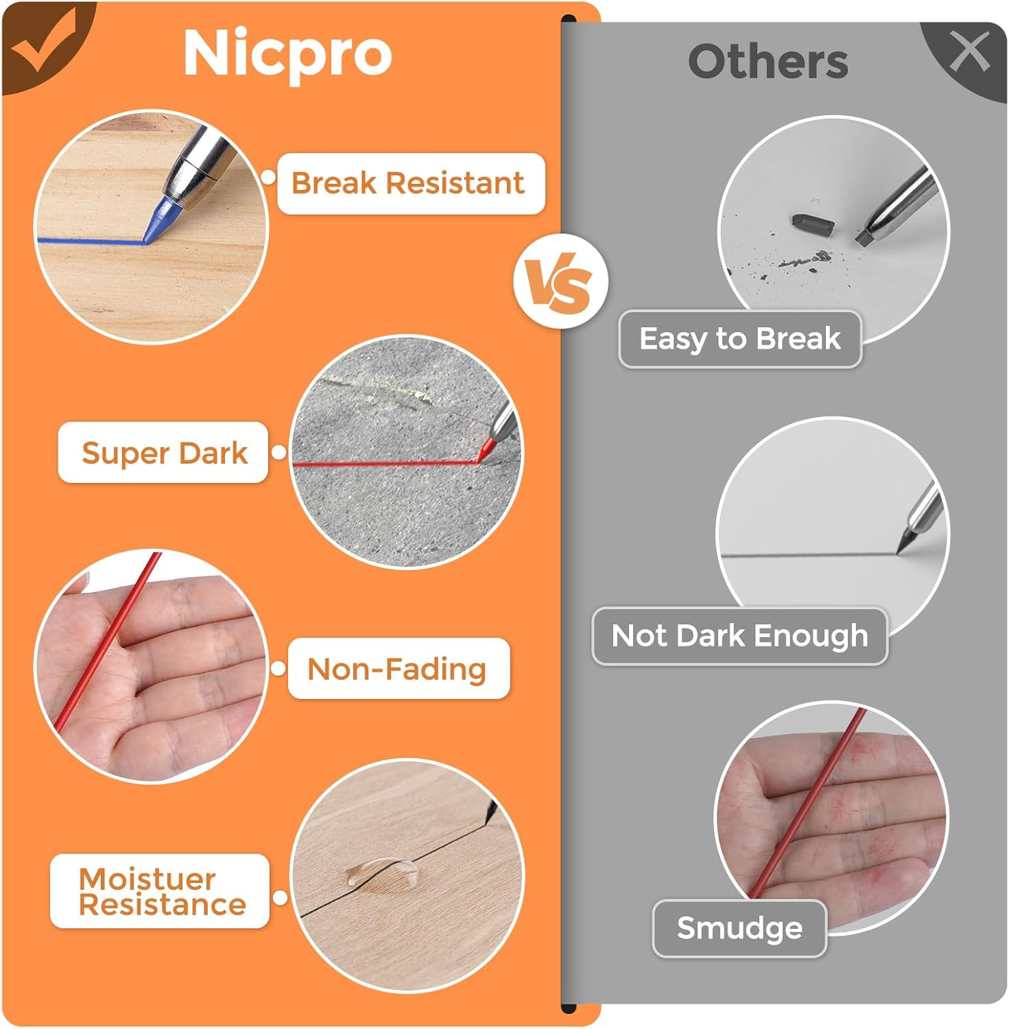 Nicpro 60 PCS Carpenter Pencil Lead Refills 2.8Mm, Lead for Carpenter Mechanical