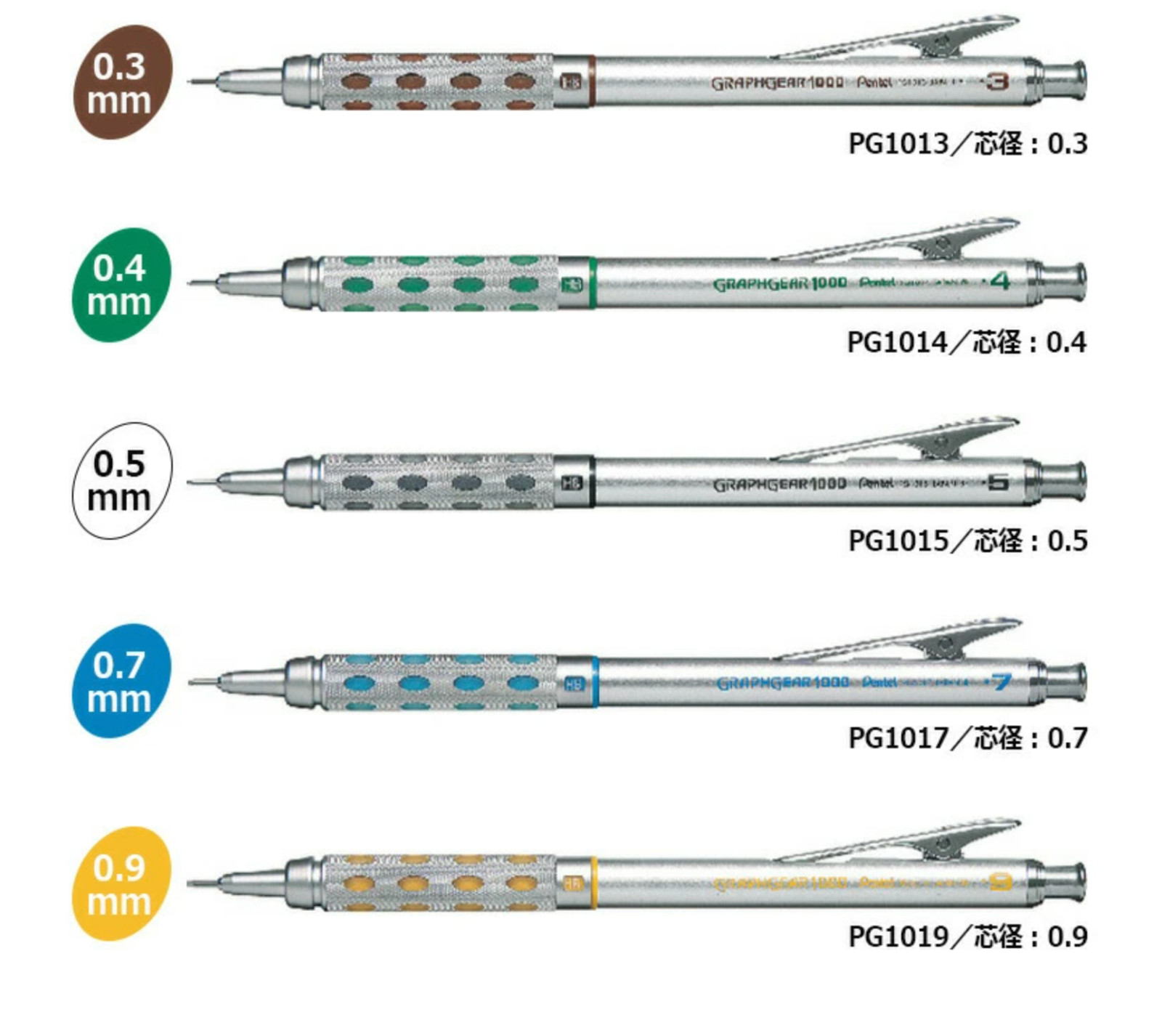 Pentel Graph Gear 1000 Mechanical Drafting Pencil 0.3mm