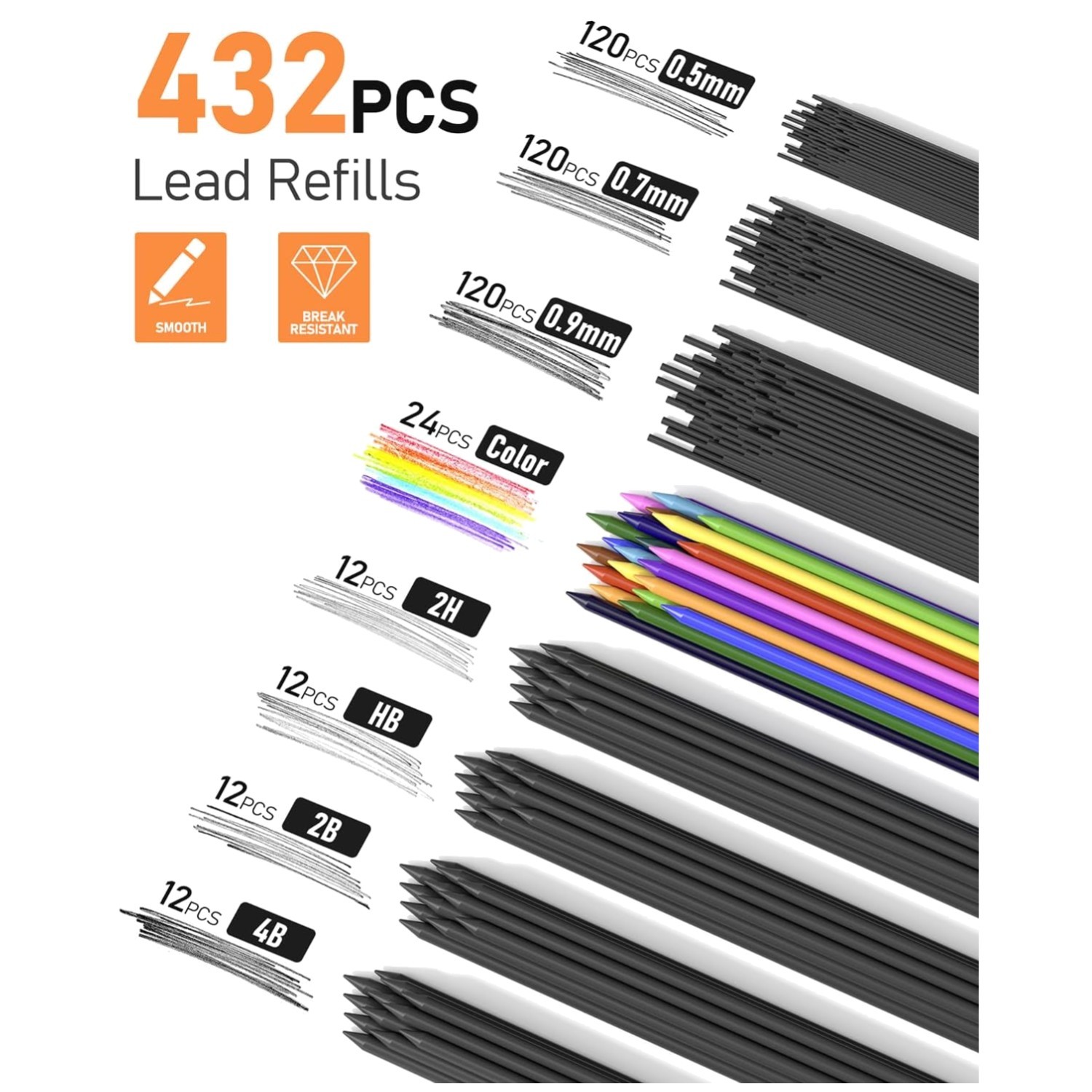 Deluxe Mechanical Pencil Kit with Technical Drawing Supplies