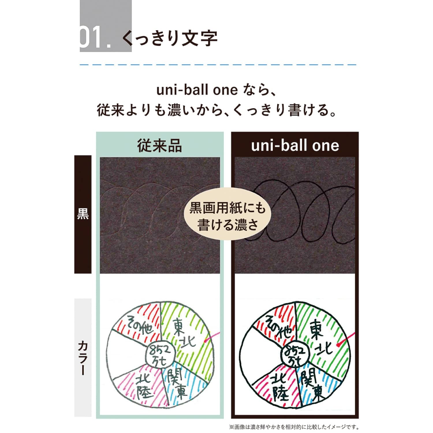 Mitsubishi Pencil Uni-ball oneP 0.38 Soda UMNSP38.81