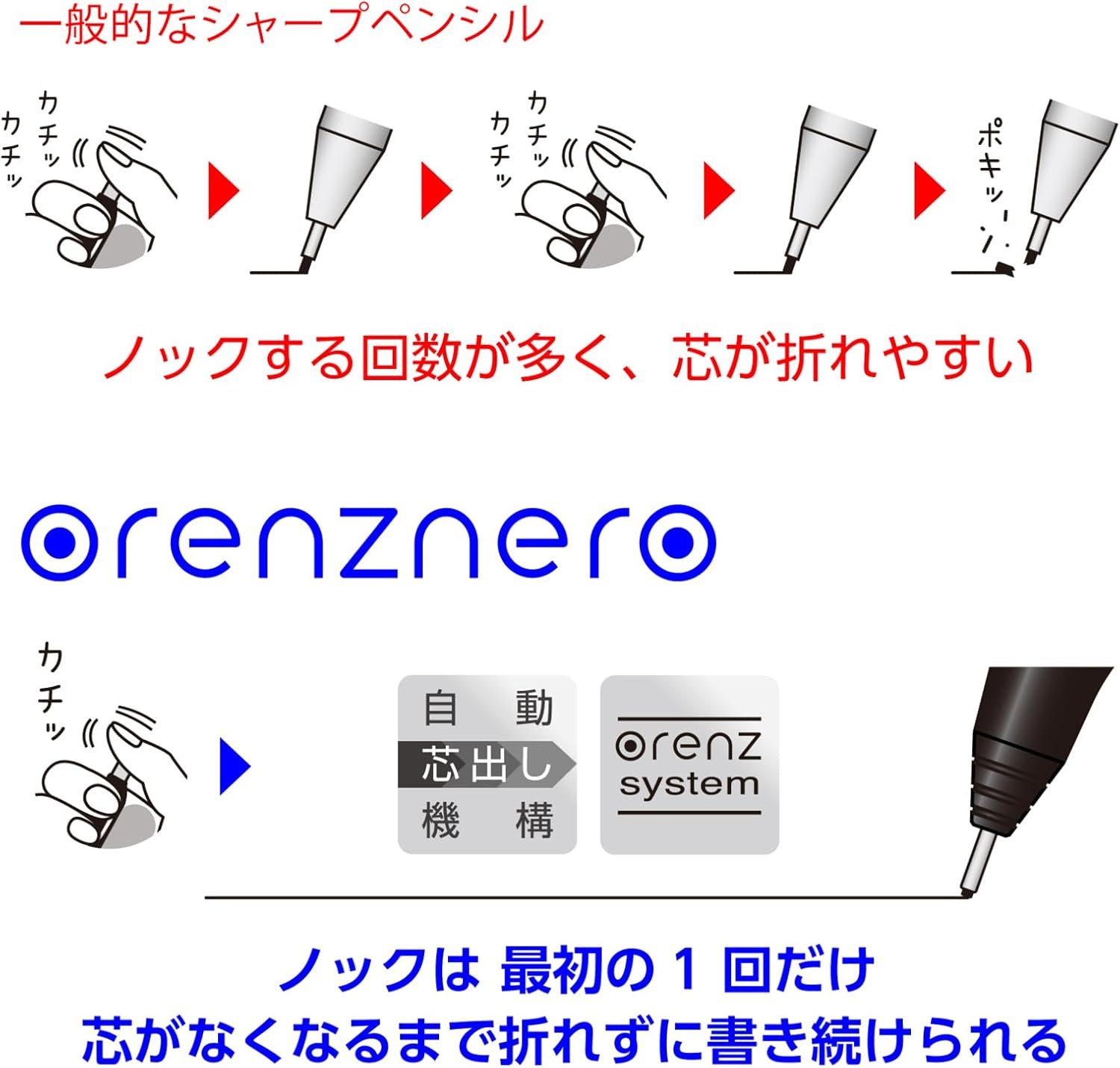Pentel Orennero Mechanical Pencil, 0.3mm, PP3003-A, Black