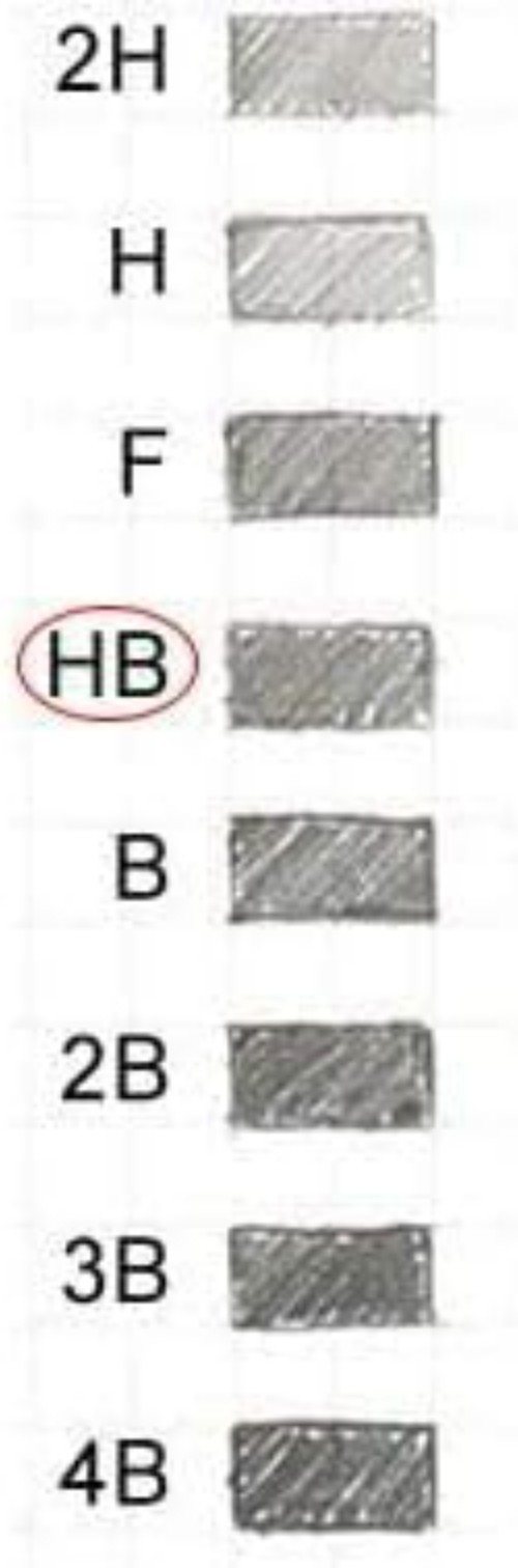 HB Graphite Lead Refill – 120 Pieces, 1.3 mm, Break-Resistant, 4 Dispensers