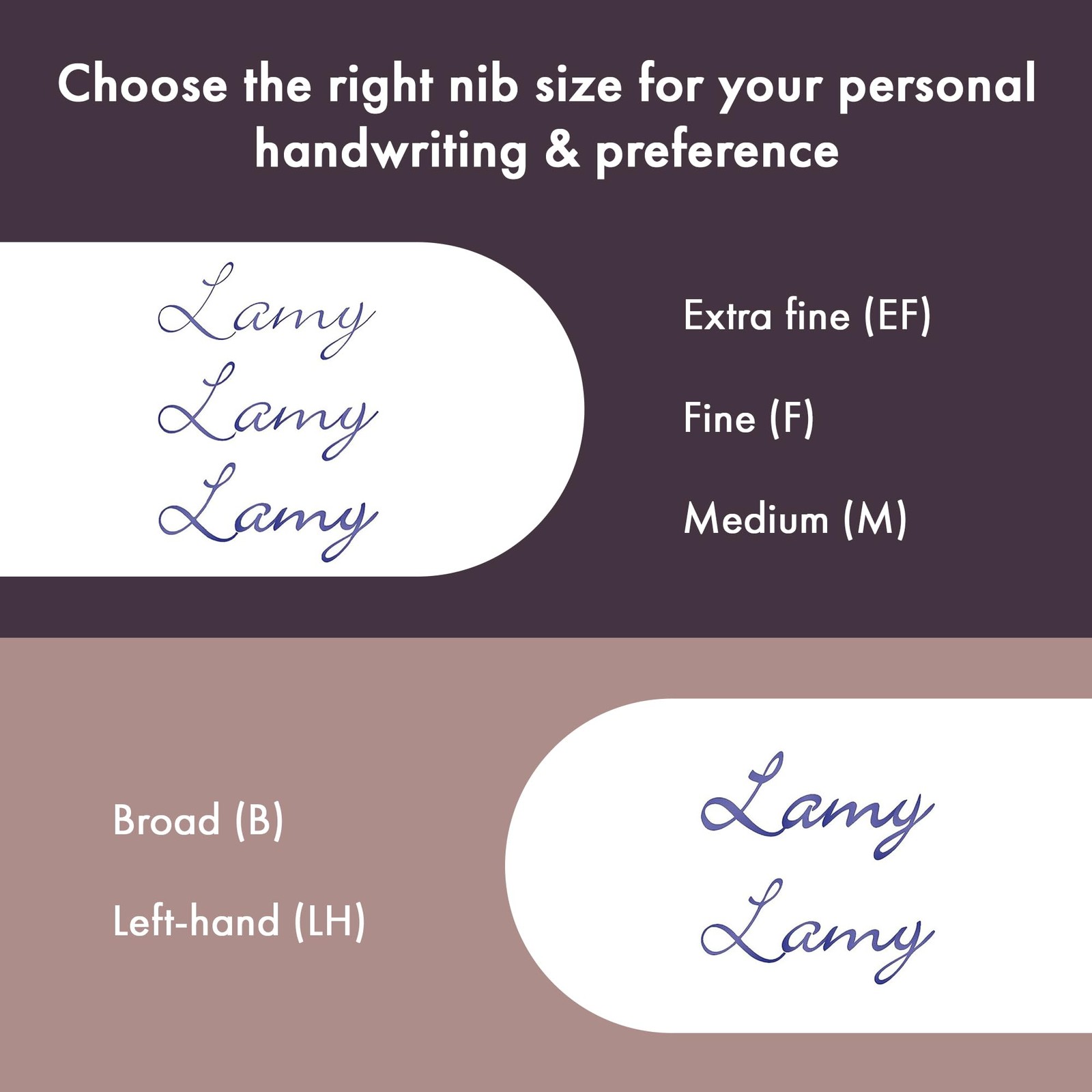LAMY White Writing Instrument Sturdy ABS Plastic Flexible Clip Pack of 1