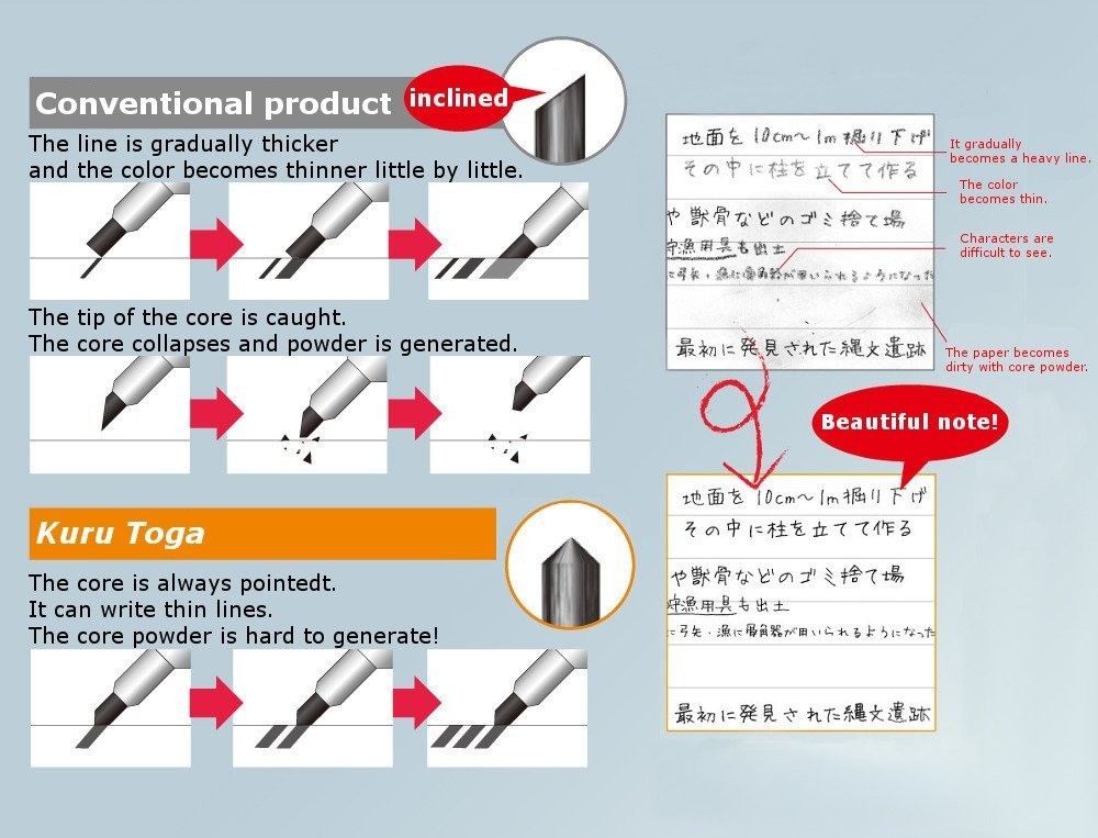 Kuru Toga Mechanical Pencil 0.5mm – Auto Lead Rotation – 3-Pack