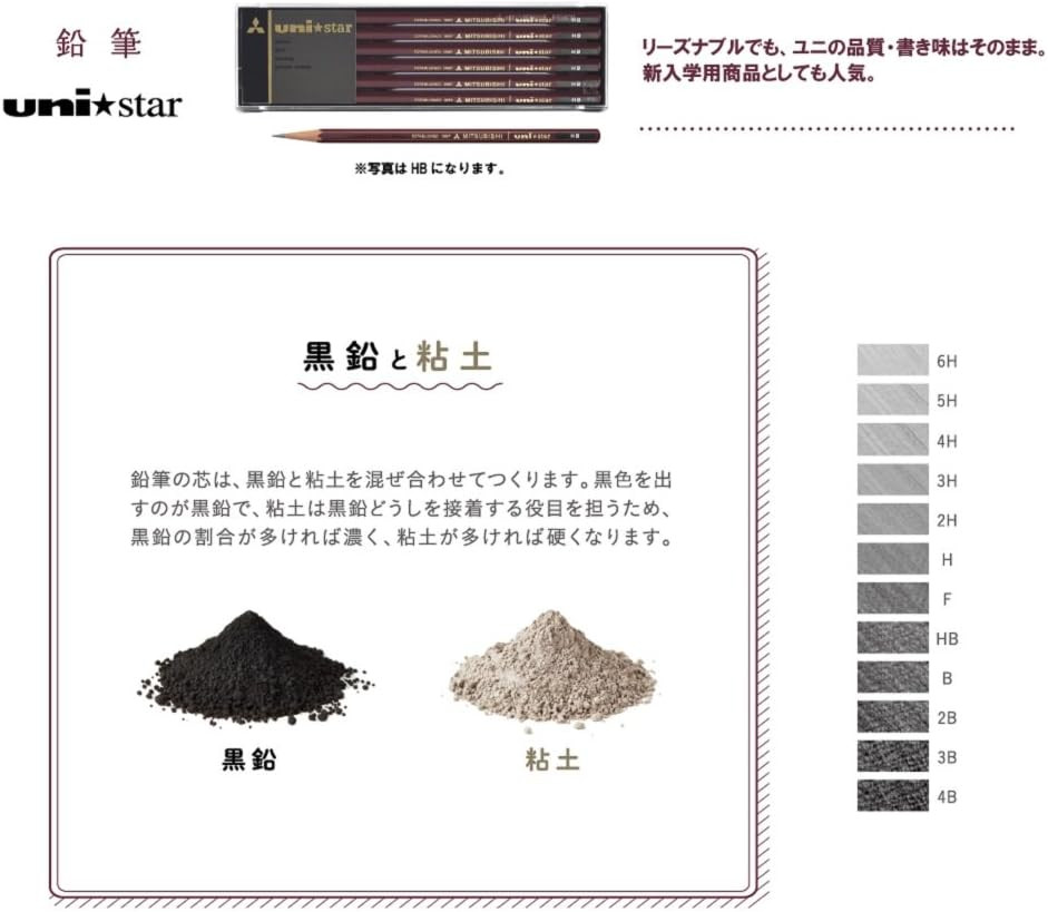 三菱鉛筆 Mitsubishi Pencil Pencil Unistar Hexagonal Standard B Dozen (12 Pieces)