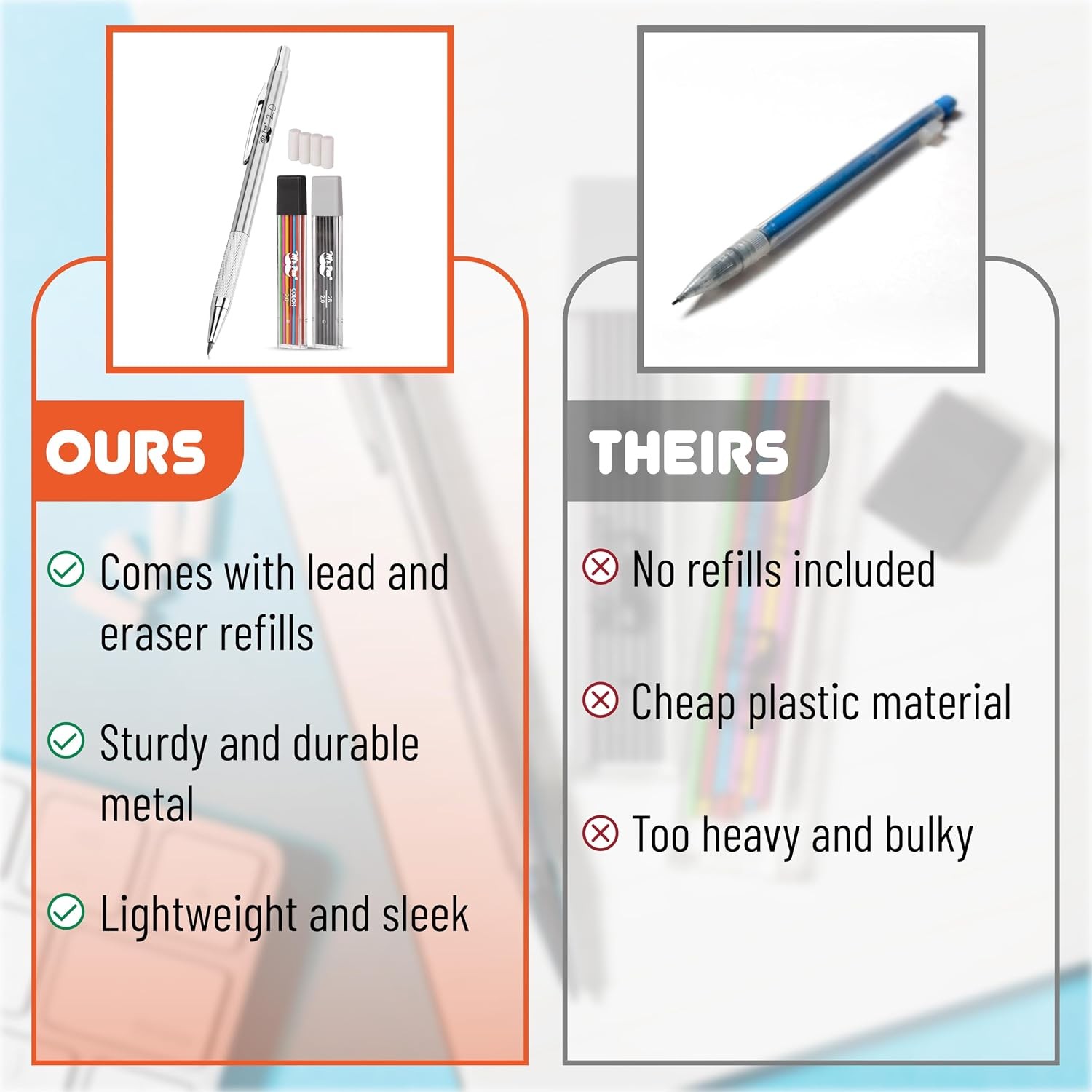 Mr. Pen- Mechanical Pencil Metal 2mm Drafting Pencil 4 Eraser & Lead Refills