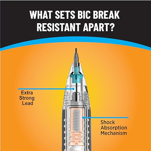 Break Resistant Mechanical Pencil Lead and Eraser Refills, No. 2 Medium Point