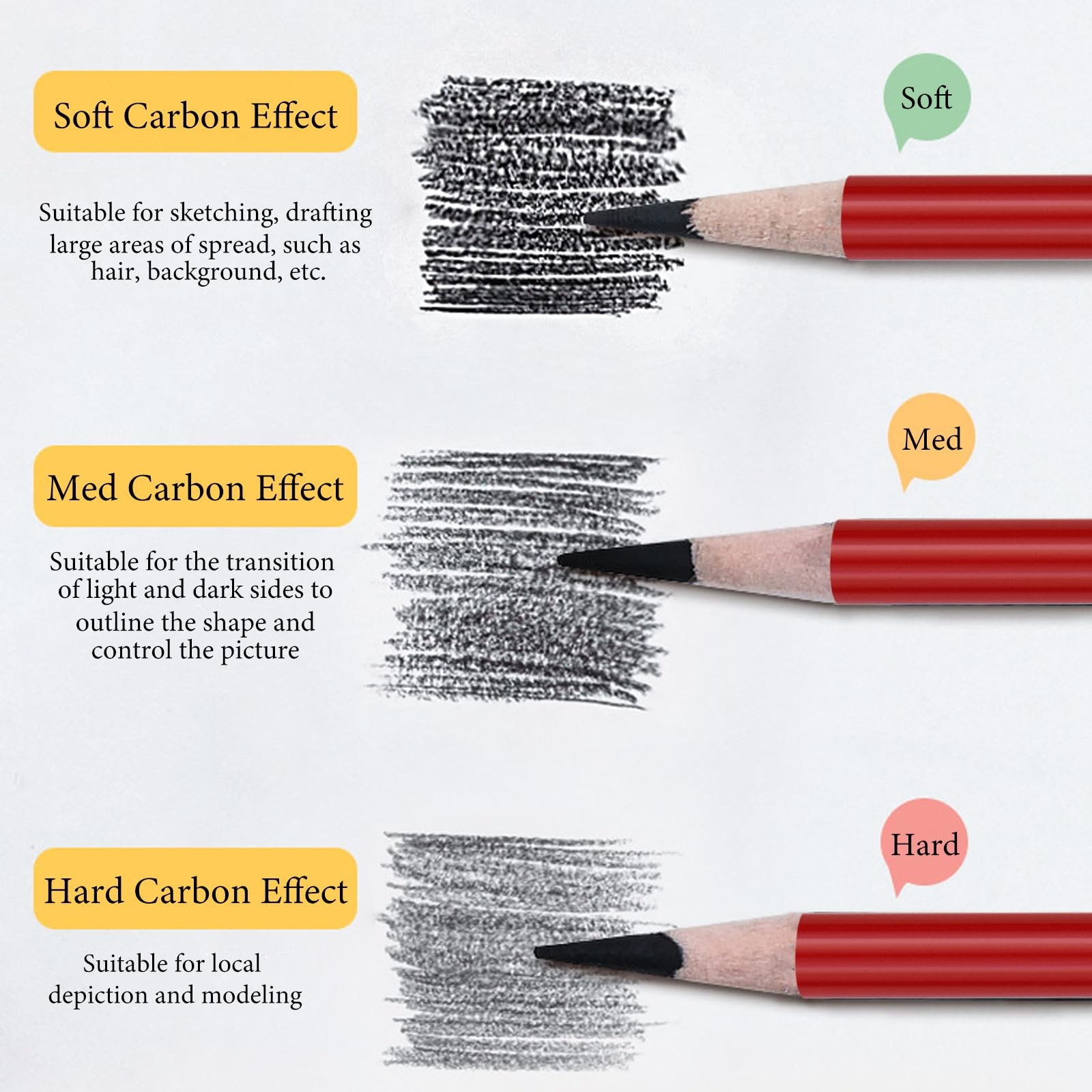 Heshengping Professional Charcoal 1 Count (Pack of 1), 12pcs Pencils