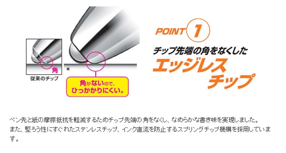 Mitsubishi Pencil Uni-ball Signo RT1 0.38 Black UMN15538.24