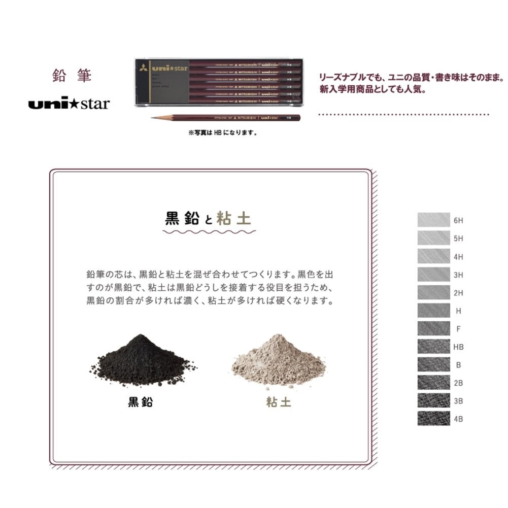 Mitsubishi Unistar Hexagonal Pencil 4B US4B