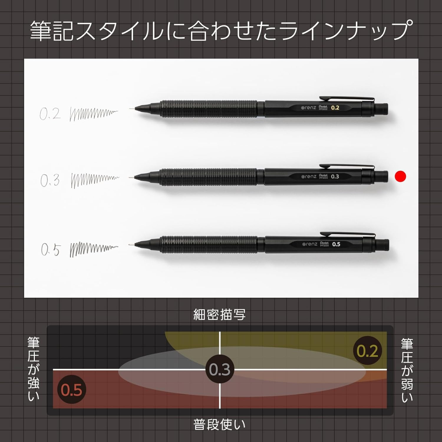 Orennero Mechanical Pencil, 0.3Mm, PP3003-A, Black
