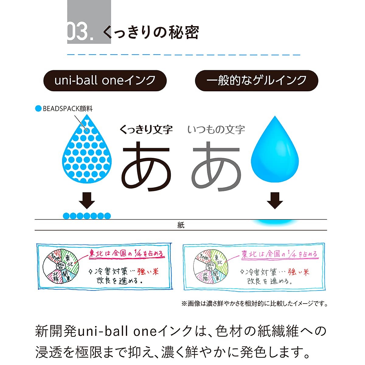 Mitsubishi Pencil Uni-ball oneP Rose Gold Edition 0.38 La France