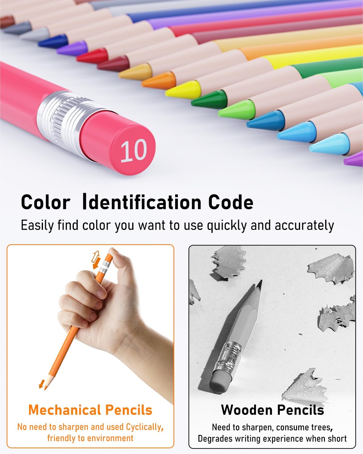 Mechanical Colored Pencils 2.6mm Erasable 36PCS with Sharpener and Bag