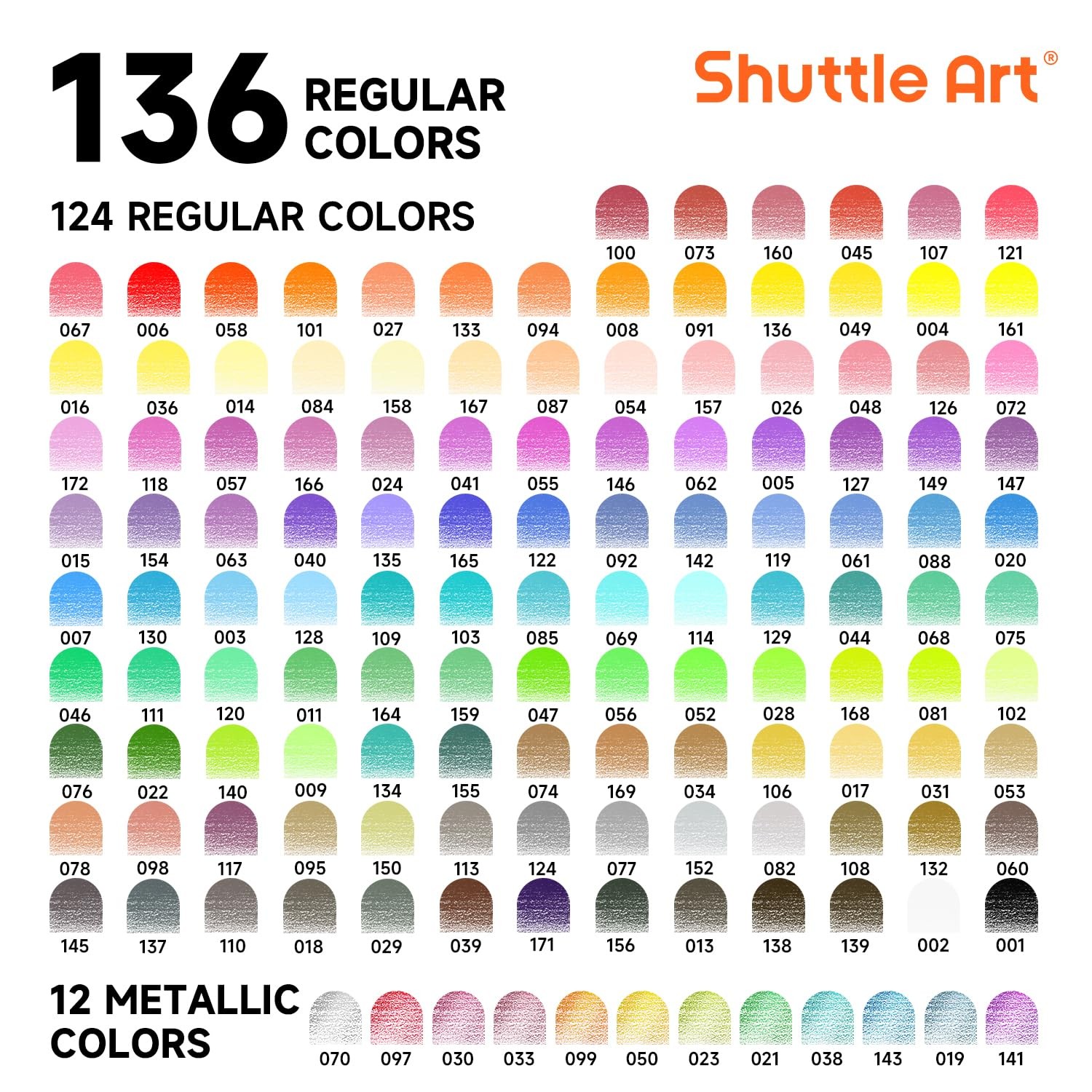 Shuttle Art 136 Color Pencils for Adult 1 Count (Pack of 136), 136 colour
