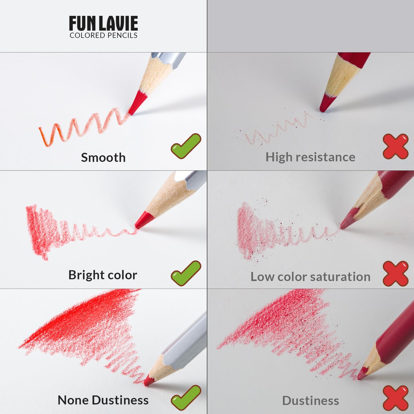 FUNLAVIE 24 Colored Pencils for 24 Count (Pack of 1), 24-Color Travel Pack